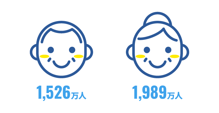 senior_data1