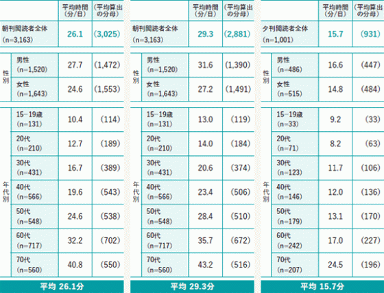 table_01