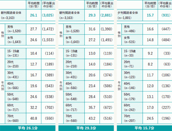 table_01